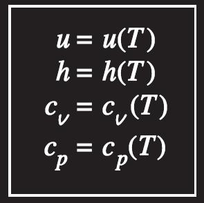 Mükemmel gazlar için u, h, c v ve c p sadece sıcaklıkla