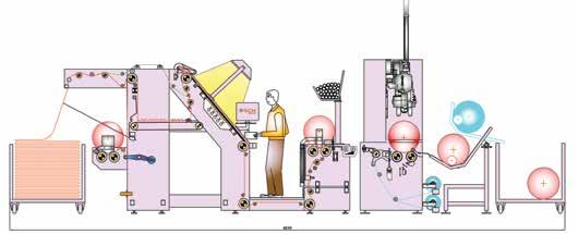 AIR PACK 500-C HIZLI PAKETLEME MAKİNESİ HIGH-SPEED PACKING MACHINE Sıcak Hava Üfleyerek Uç Kapama Barkod ve Mühürleme Sistemi Parça Numune Alma Sistemi Naylon Fire Kesme