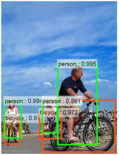 Object detection