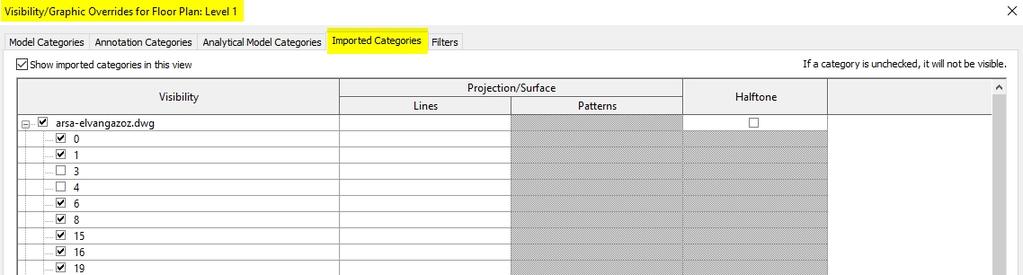 Revit ile link edilen çizim arasındaki ilişki Visibility/Graphics Imported Categories de görüntülenebilir. Çizime ait tüm katmanlar görüntülenebilir ve gerekmeyenlar buradan kapatılabilir.