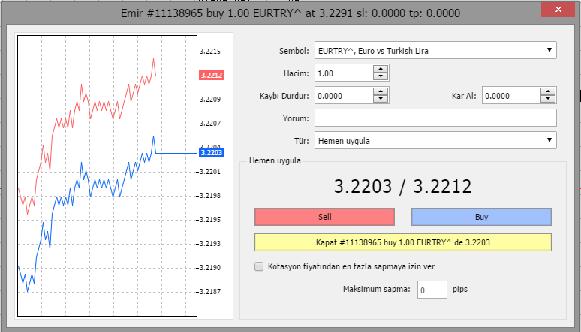 EURAUD, GBPCAD, USDCHF gibi Pariteleri virgülden sonra 4 haneli paritelerdir. a.bcde şeklinde yazılır. 1 pip fiyat değişimi 0,0001 büyüklüğe karşılık gelmektedir.