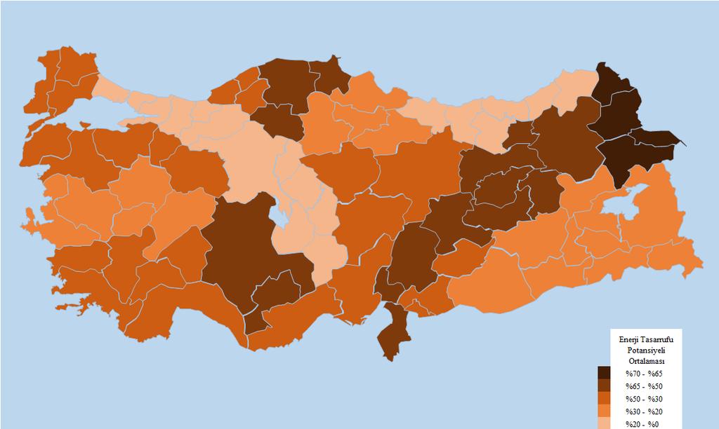 Bölgelerin Enerji Tasarrufu