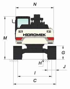 HMK 220LC ÖLÇÜLER GENEL ÖLÇÜLER Bom Ölçüsü 5.800 mm Arm Ölçüsü 2.400 mm *2.920 mm A - Toplam Uzunluk 9.800 mm 9.790 mm B - Bom Yüksekliği 3.150 mm 3.090 mm C - Alt Șase Genișliği (LC) *2.990 / 3.