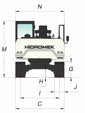 ÖLÇÜLER GENEL ÖLÇÜLER Bom Ölçüsü 5.090 mm Arm Ölçüsü 2.000 mm *2.300 mm 2.600 mm 2.900 mm A - Toplam Uzunluk 8.380 mm 8.360 mm 8.330 mm 8.290 mm B - Bom Yüksekliği 2.730 mm 2.820 mm 2.930 mm 3.