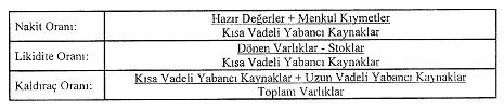 (2) Borçlunun bu kapsamda birden fazla sosyal güvenlik il müdürlüğü/sosyal güvenlik merkezi tarafından takip edilen borcunun bulunması halinde yazılı başvurular işyerlerinin işlem gördüğü ünitelere