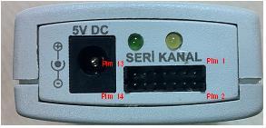 Kanal 0 Tx(+) Seri kanal 0 veri çıkışı(+) 5 GND Toprak 6 GND Toprak 7 Kanal 1 Rx(-) Seri kanal 1 veri girişi(-) 8 Kanal 1 Rx(+) Seri kanal 1 veri girişi(+) 9 Kanal 1 Tx(-) Seri kanal 1 veri