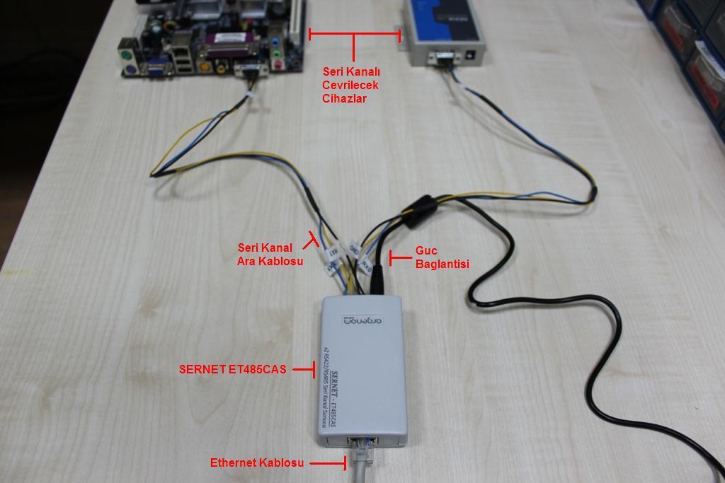 RS485/RS422 Seri Kanal bağlantı diyagramı Not 1. Bağlantı için SERNET ET485CAS ile birlikte sağlanan kabloyu kullanabilir veya alternatif çözümler için adresinden bize başvurabilirsiniz. Not 2.