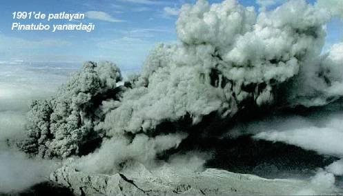 Yanardağ faaliyetleri Yanardağ patlamalarıyla atmosfere çok büyük miktarlarda toz yükselir.
