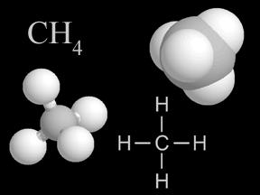 Metan (CH 4 ) Havadan hafif, renksiz, kokusuz, Atmosferde