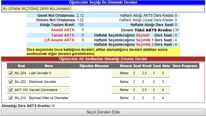 ALT YARIYILLARDAN ALINMASI GEREKEN ZORUNLU DERSLER Alt Yarıyıllardan almanız gereken dersler varsa LİSTEDE bu dersler görüntülenecektir.