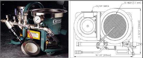 Şekil 3.7 KC-MD3 Knelson Konsantretör görseli ve şematik görünümü Çizelge 3.9 Gravite test sonuçları (P80 850 µm) Saprolite Kompoziti Kütle Au Kümülatif gram % g/t Verim % Kütle Verim % Konsantre 87.