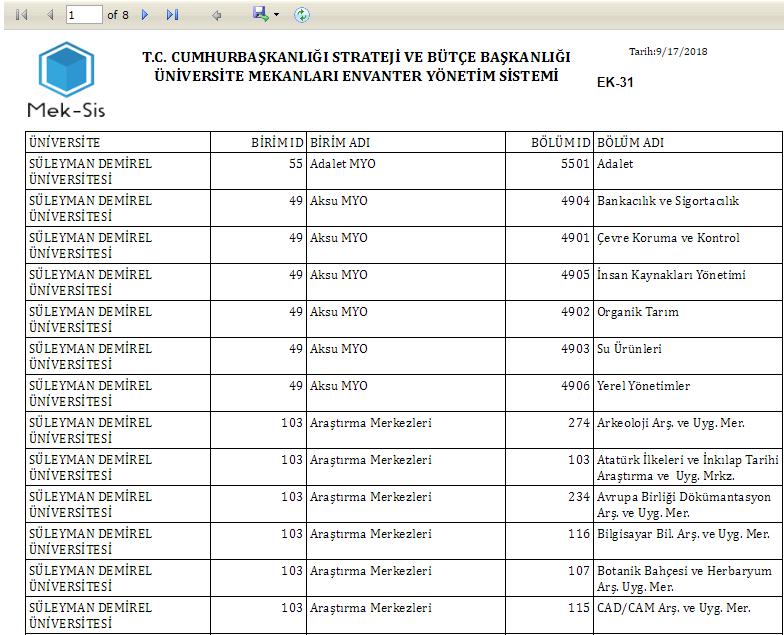 2. AKADEMİK /İDARİ BÖLÜM EŞLEŞTİRİLMESİ Mek-Sis programında kayıtlı Akademik/İdari Bölüm ID lerinin üniversitenizin otomasyon sisteminizde yer alan Akademik/İdari Bölüm ID leri ile eşleştirilmesi