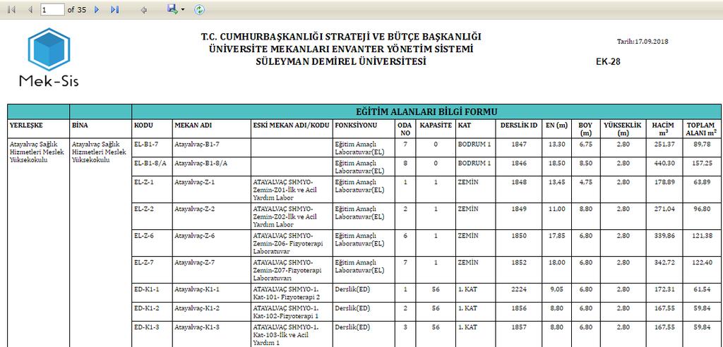 Şekil 8.