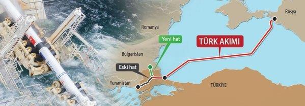 Türkiye, Rusya dan halen Batı Hattı olarak adlandırılan Ukrayna, Romanya ve Bulgaristan güzergâhından gaz almaktadır. Türk Akımı ile Ukrayna bypass edilecektir.