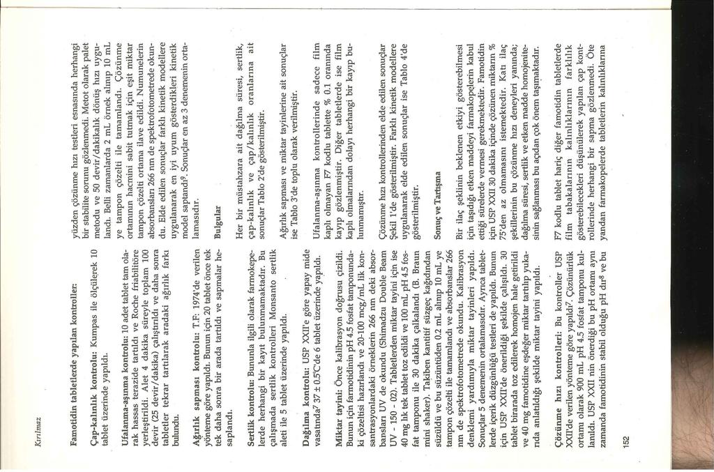 Kırılmaz Famotidin tabletlerde yapılan kontroller. rak hassas terazide tartıldı ve Roche friabilitöre devir (25 devir/ dakika) çalışhrıldı ve daha sonra bulundu. yönteme göre yapıldı.