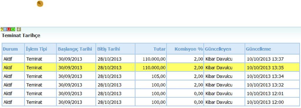 Ayrıca bu ekranın sağ üst köşesinde bulunan ikonlarla şu işlemleri yapabilirsiniz.