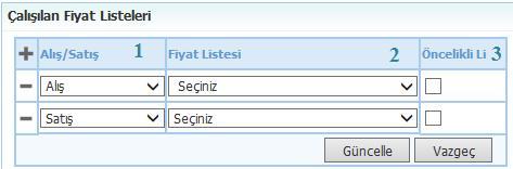 26) Taksitli ödeme ile işlem yapılabilecek üyeler için bu kutucuğu işaretleyin. 27) Üye ile ilgili alış koşullarını tanımlamak için Alış Koşulları linkine tıklayın. Ayrıntılı bilgi için bkz.