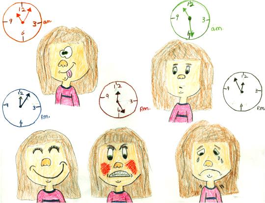 Hedefler Çocuk Seansı 5 Çocuklarla Duygu, Düşünce, Eylem 1. Çocuğa yardımcı olan ve inciten, zararlı düşünceler arasındaki farkı ve düşüncelerin duyguları etkileme yollarını öğretmek. 2.