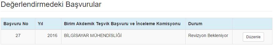 Araştırmacı İşlemleri, Başvurunun Revize Edilmesi 0