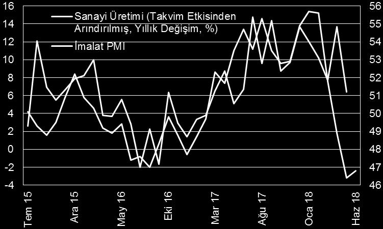 TSİ 12 de Hindistan Merkez Bankasının faiz kararı bulunuyor.