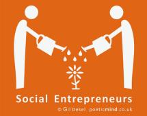 Yeni bir Girişimci türü! Sosyal Girişimciler Sosyal Girişimcilik Sosyal işletme fikirlerini gerçeğe dönüştüren girişimcilerdir.
