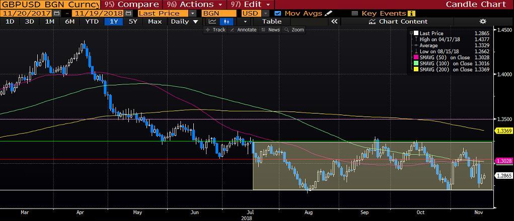 MSCI GELİŞEN ÜLKELER ENDEKSİ MSCI gelişen ülkeler endeksi, gelişmekte olan