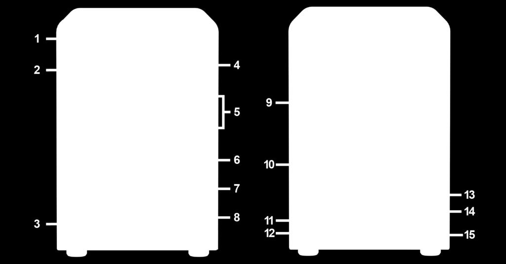 4 Durum Göstergesi 5 LAN Göstergesi 6 Copy Düğmesi 7 USB 3.0 Bağlantı Noktası 8 Güç Düğmesi 9 Fan Ön Panel Sistemin durumunu görüntüler. Daha fazla bilgi için bkz. "Ek B: LED Gösterge Tablosu".