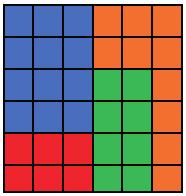 A) 12 5 B) 5 4 C) 4 5 D) 10 27 32. I. 5 3 = 5.3 II. 3 5 = 3.5 III. 2 2 = 2.2 Yukarıdaki ifadelerden hangisi ya da hangileri doğrudur? A) I, II B) II, III C) III D) I, II, III 35.