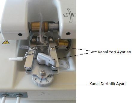 Nilör çerçevelerde hem alt misinanın hem de kanal misinasının camı tutabilmesi için, düz kenar formuna getirildikten sonra camın kenarına uygun genişlikte ve derinlikte bir kanal açılması gerekir.