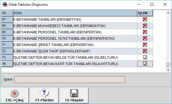 mükelleflerin kayıtlarının elektronik ortamda tutulmasına, bu kayıtlardan serbest meslek erbabı ile işletme hesabı esasına göre defter tutanların defterlerinin elektronik olarak oluşturulması ve