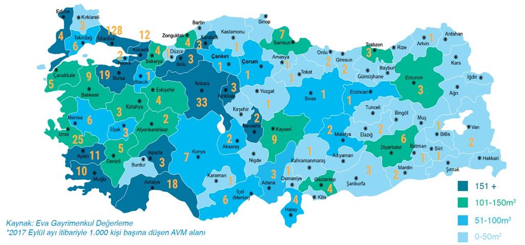 TİCARİ GAYRİMENKUL SEKTÖRÜ / Perakende - AVM Yatırımları AVM Arzının Bölgelere Göre Dağılımı ve Bin Kişi Başına Düşen AVM Alanı* Yurt genelinde en fazla AVM İstanbul da (128) faaliyet gösterirken,