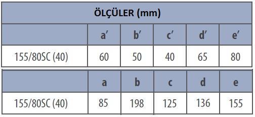 5 24,40 LCTB 104/80 (45) LCTS 155/80SC (40 ) SERİSİ - SPLIT CORE MODEL LCTS 1558041250A55 1250/5A AKIM TRAFOSU, CL. 0.