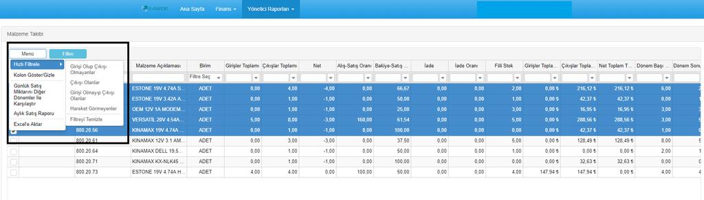 Filtre kısmından ayarlama yapıldıktan sonra karşımıza gelen ekranın listelenmiş halidir. Malzeme takip raporlamasını menü kısmından hızlı filtreleme işlemleri ile de yapabiliriz.