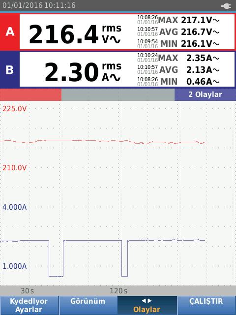 Industrial ScopeMeter Kayıt Cihazı Modu 5. YZWX ile düğmelerini kullanarak saat ve dakika cinsinden süreyi girin.