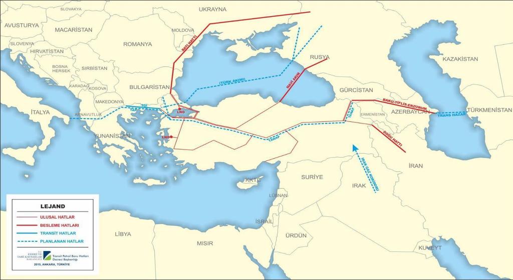 Piyasa Faaliyetleri ve Mevcut Görünüm Türkiye İthalat Hatları ve Planlanan Transit