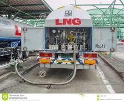 boşaltılması, depolanması ve tekrar gaz haline getirilmesi için kullanılan tesisleri, Uluslararası