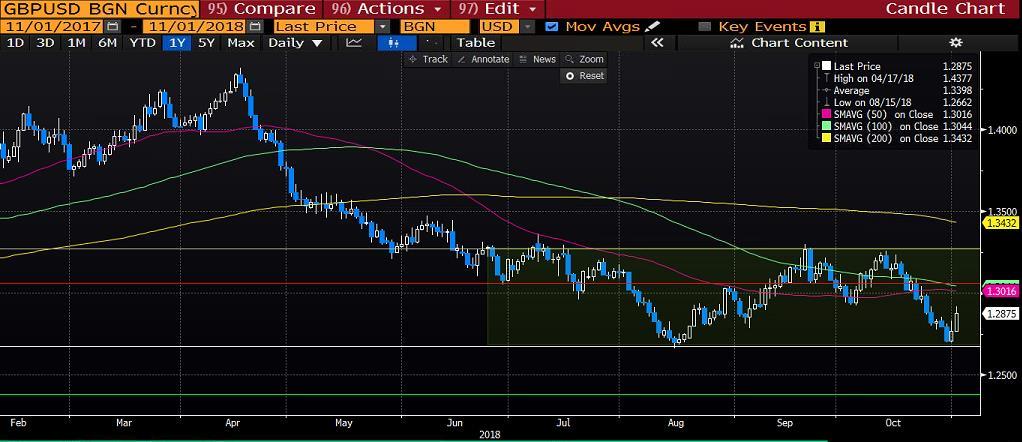 MSCI GELİŞEN ÜLKELER ENDEKSİ MSCI gelişen ülkeler endeksi, gelişmekte olan