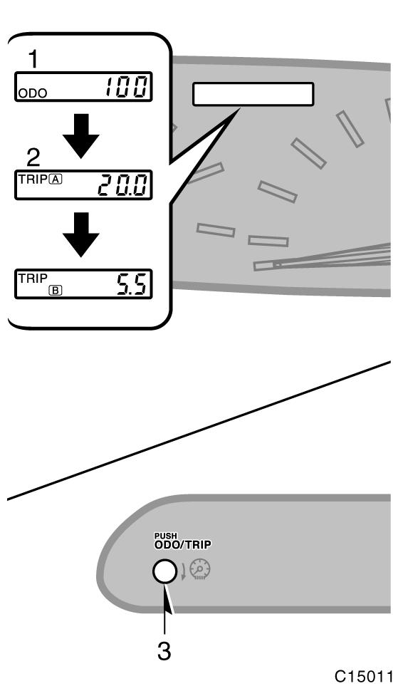 Kilometre sayacý (Odometre) ve iki sýfýrlanabilir kilometre sayacý (Tripmetre) Ekranda aþaðýdaki bilgiler