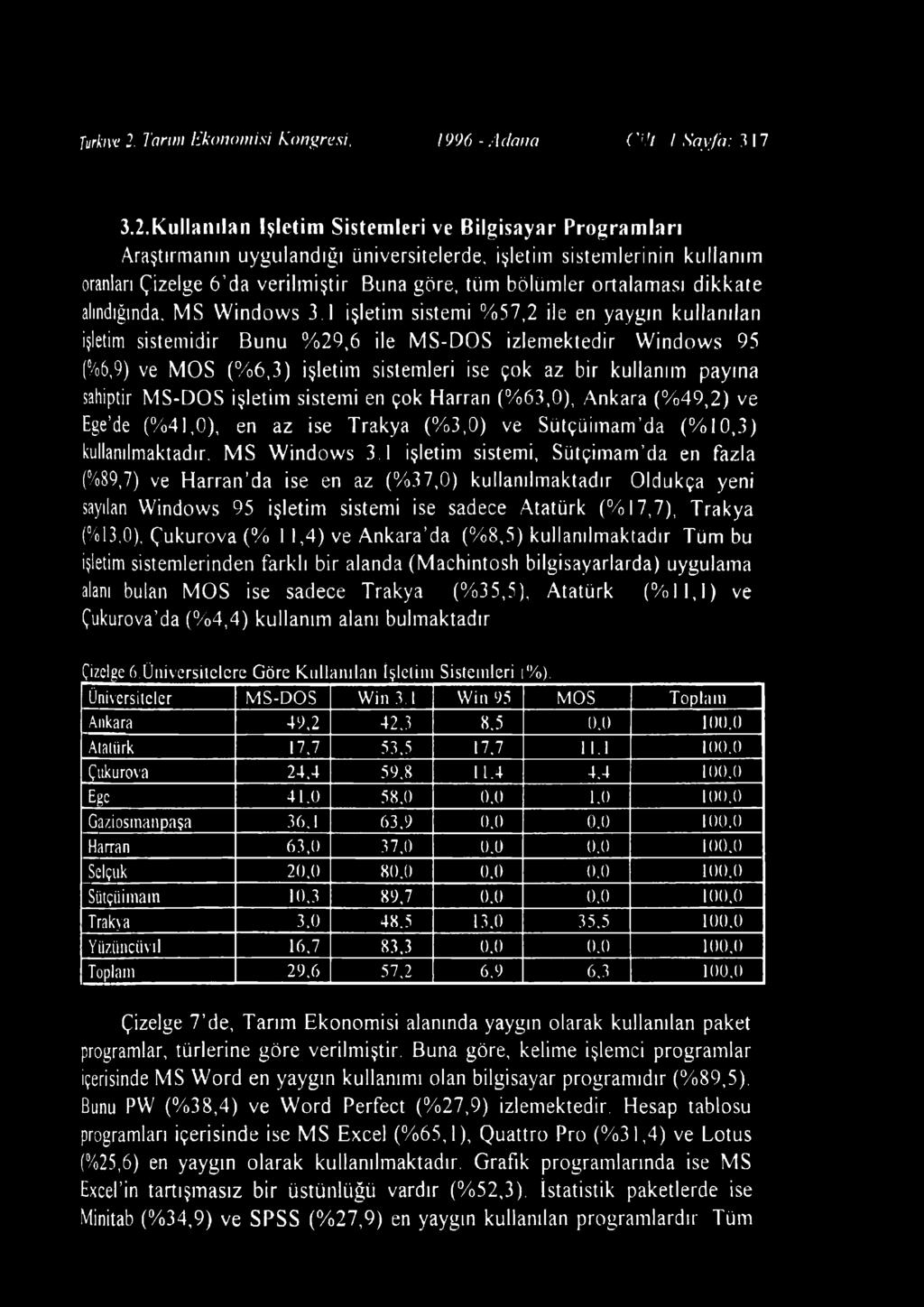 Kullanılan işletim Sistemleri ve Bilgisayar Programları Araştırmanın uygulandığı üniversitelerde, işletim sistemlerinin kullanım oranları Çizelge 6 da verilm iştir Buna göre, tüm bölümler ortalaması