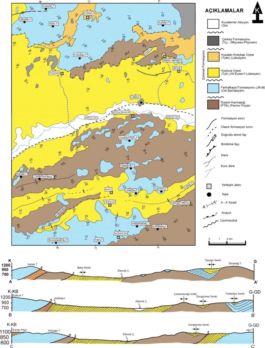 Şekil 2. Çalışma alanının jeoloji haritası ve enine kesitleri. Figure 2. Geological map and cross-sections of study area.