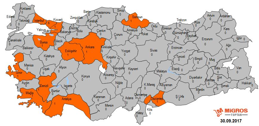 müşteri