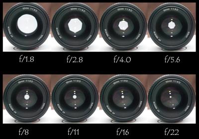 Diyafram Açıklık Diyaframı kelime karşılığı olarak perde veya açıklık olarak ifade edebiliriz. İngilizcedeki karşılığı Aperture yani Açıklık anlamına gelir.