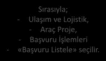 - Başvuru İşlemleri -