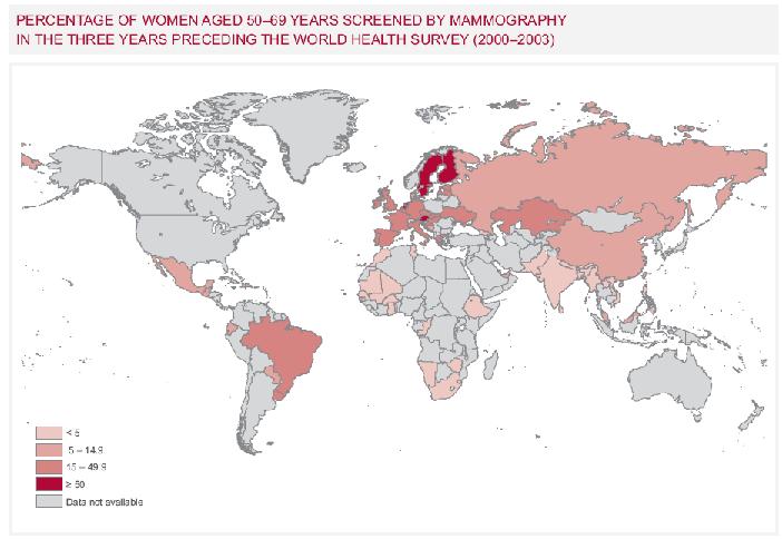 World Health