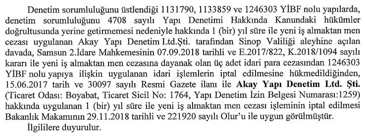 Sayfa : 122 RESMÎ GAZETE 4 Aralık 2018 Sayı :