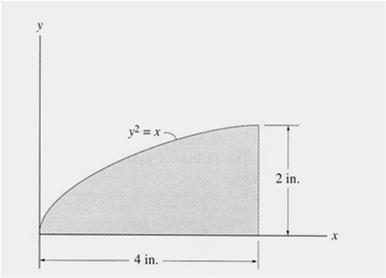 DİKKAT YOKLAMASI 1. Şekildeki elemanın atalet momenti hesaplandığında, di y eşittir. A) x 2 dy B) x 2 dx C) (1/3) y 3 dx D) x 2.5 dx y 2 = x (x,y) 2. Benzer şekilde, di x eşittir. A) (1/3) x 1.