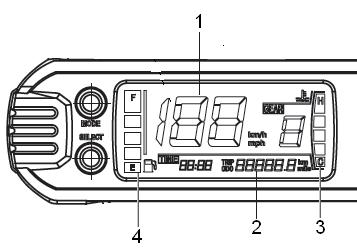 Gösterge Paneli RX3 için tasarlanmış gösterge panelidir. LCD Ekran : Hız göstergesi (1) ;Motosikletinizin yapmakta olduğu anlık hızı km/h olarak gösterir.