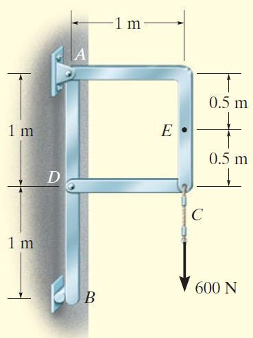 Örnek 7-5 Şekildeki gibi yüklenen çerçevenin E noktasında etkiyen