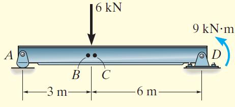 Örnek 7-3