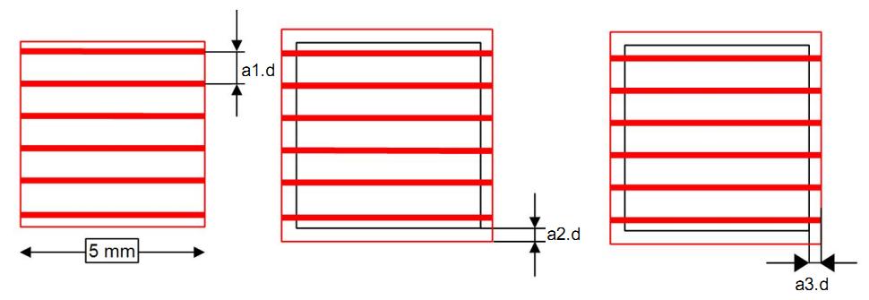 Katmanlara ayırma iģleminden sonra lazer parametreleri çizelge 3.2 deki gibi belirlenmiģtir. Lazer taramaları "satranç tablası tekniği" adı verilen yöntemle yapılmıģtır.